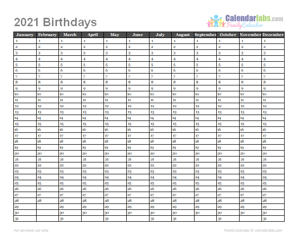 free birthday chart template
