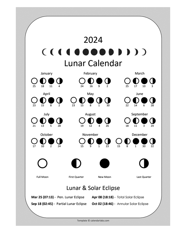2024 Lunar Calendar Phases By Month Free Printable Templates