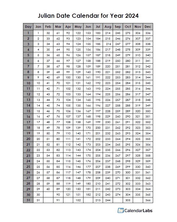 Calendar 2024 Date Calculator Ethyl Janessa