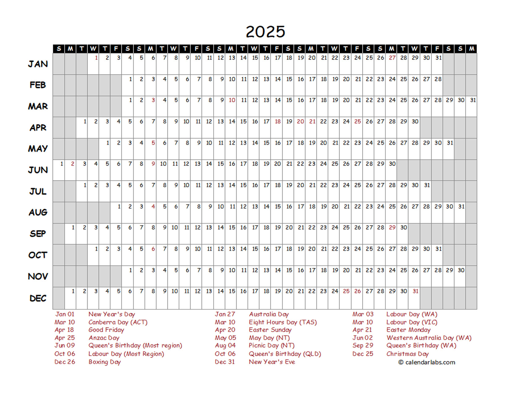 2025 Yearly Project Timeline Calendar Australia Free Printable Templates