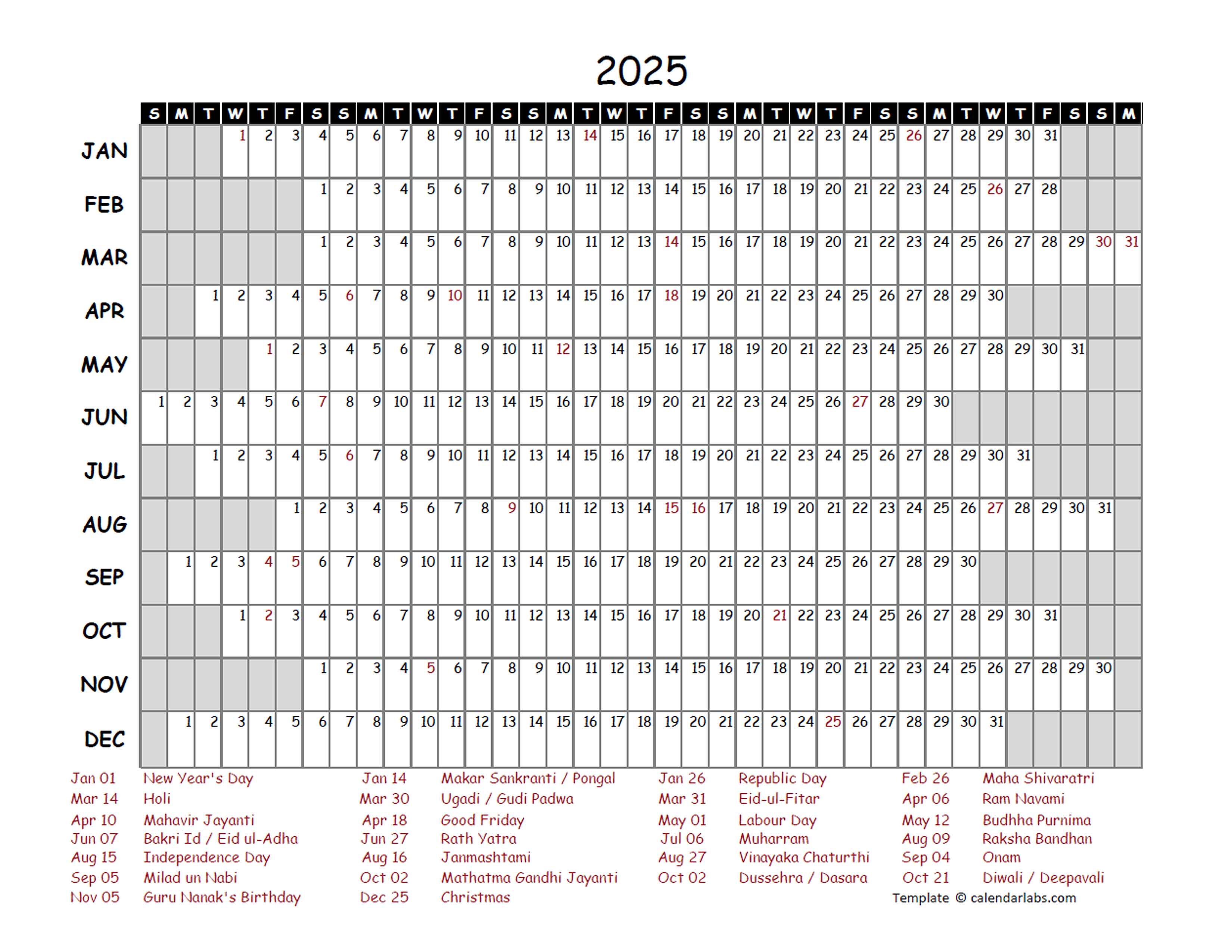 2025 Yearly Project Timeline Calendar India Free Printable Templates