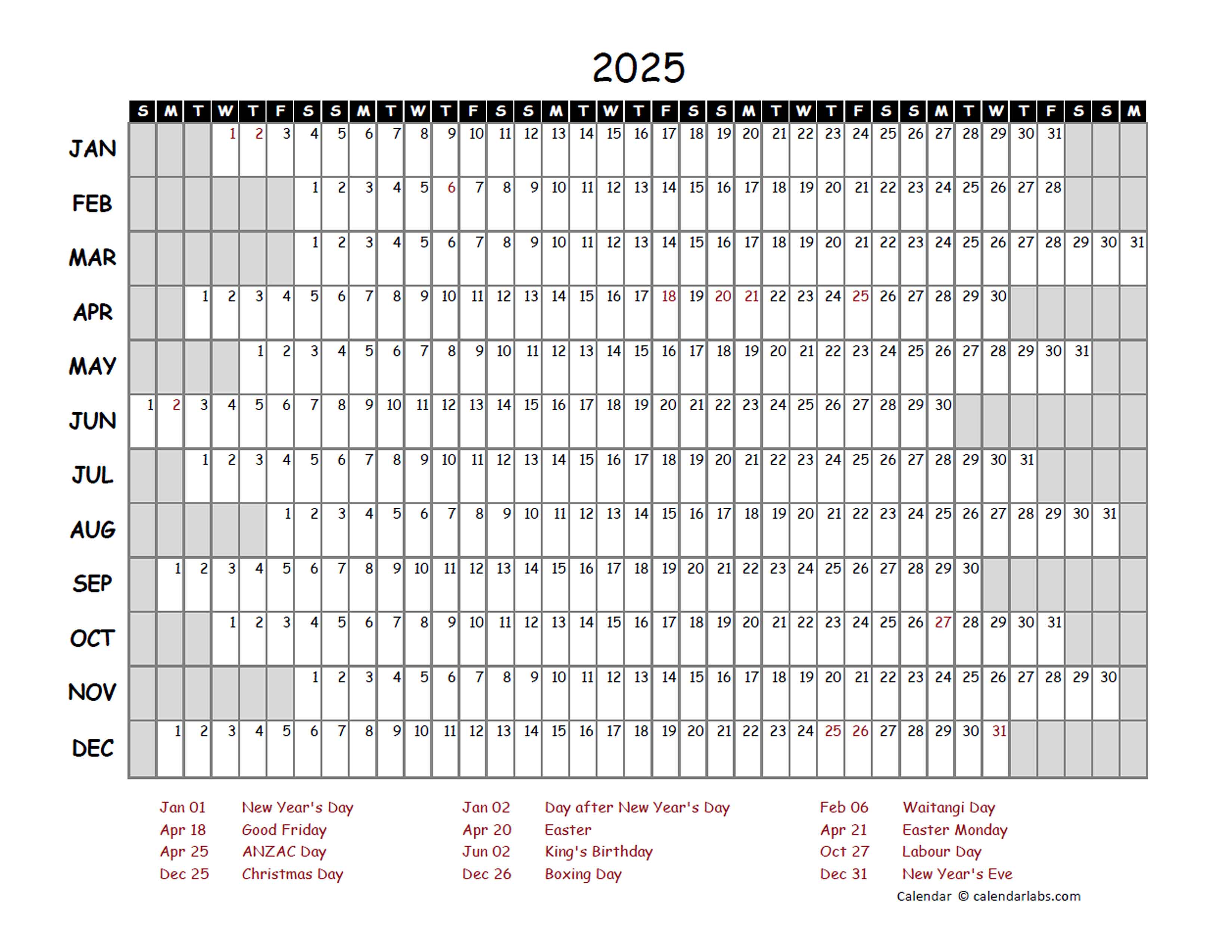 2025 Yearly Project Timeline Calendar New Zealand Free Printable