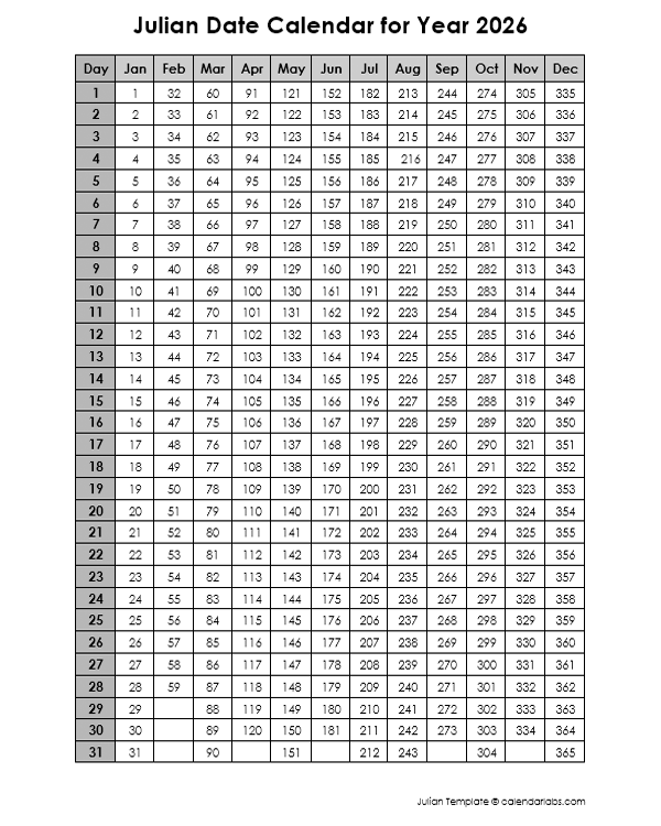 2026 Yearly Julian Calendar - Free Printable Templates